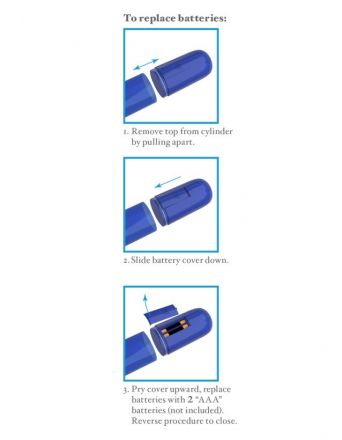 Вакуумная помпа Classix Auto-Vac Power Pump Blue